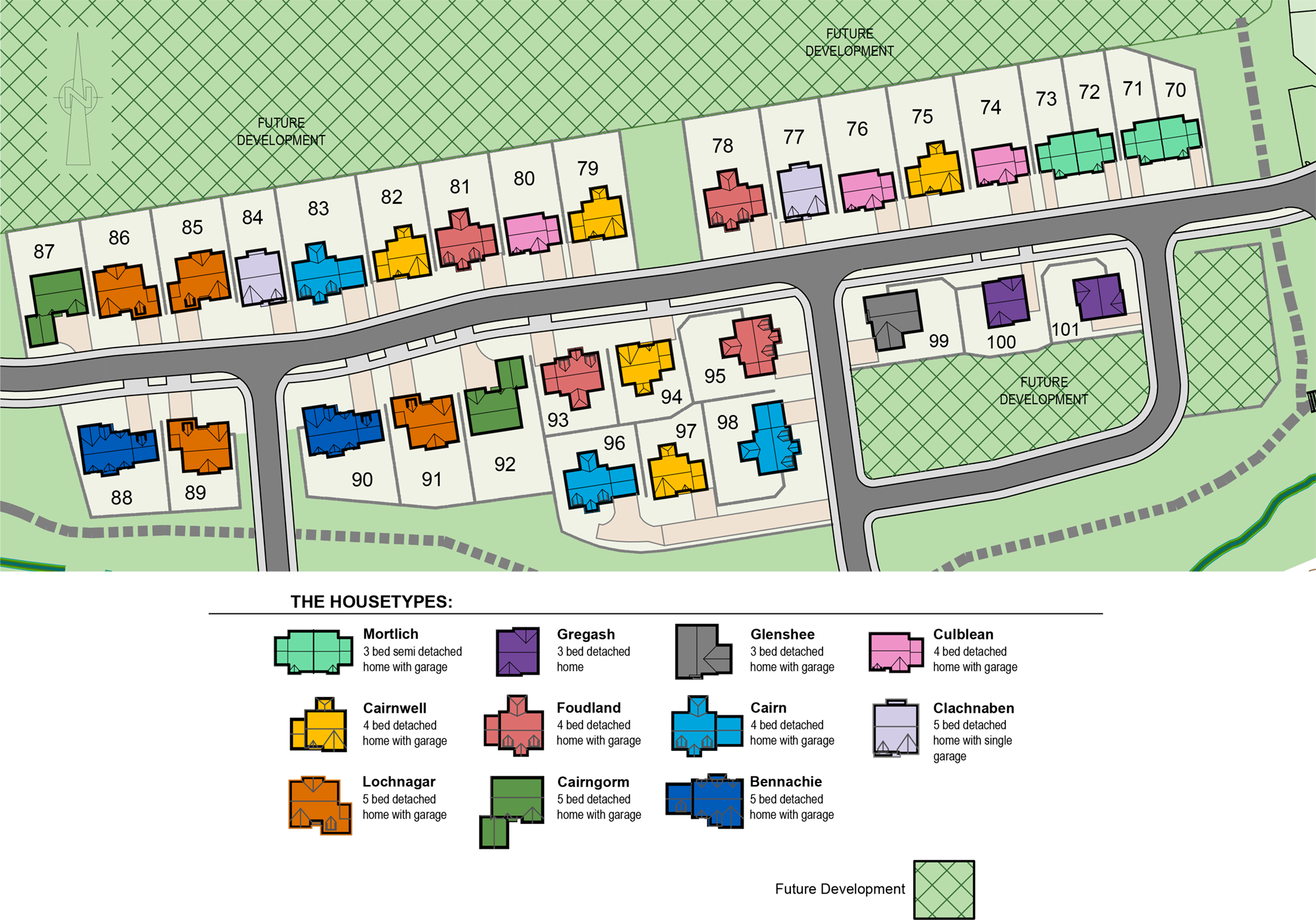 Siteplan